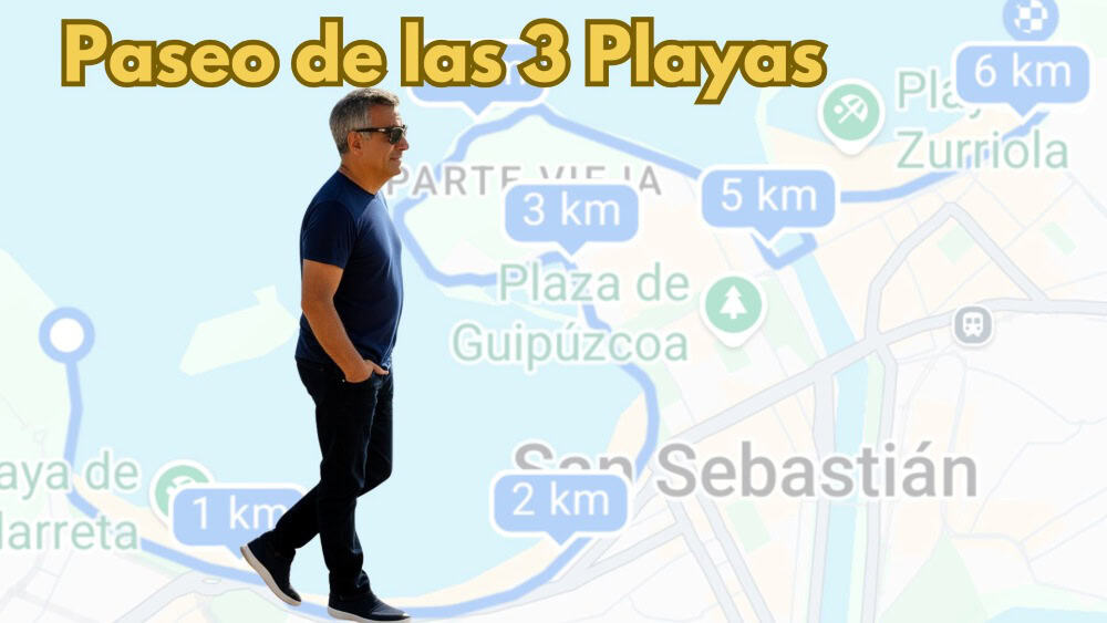 Paseo de las tres playas